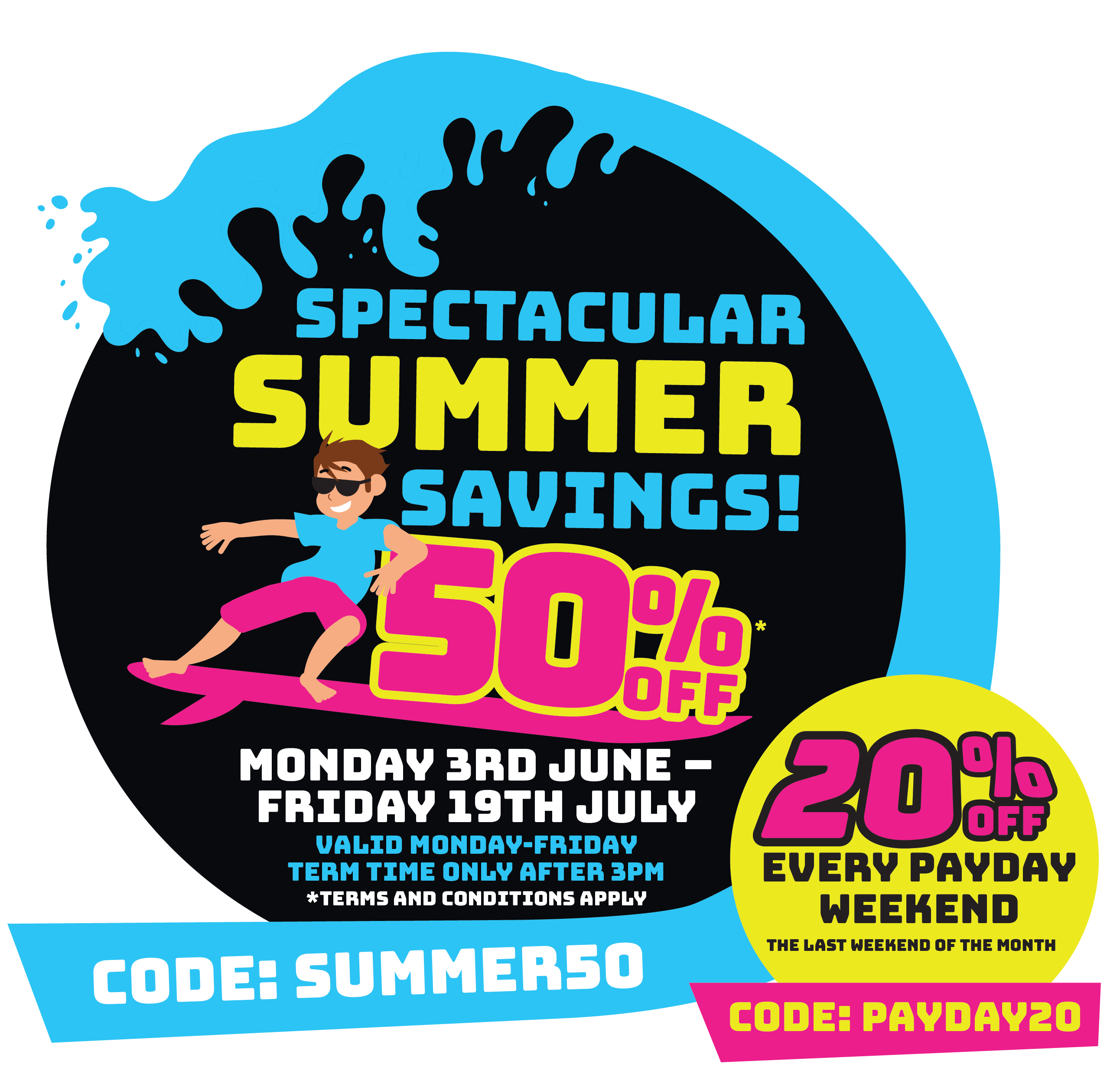 The Ultimate Jump Activites in Bradford & Ashton Jumparooz